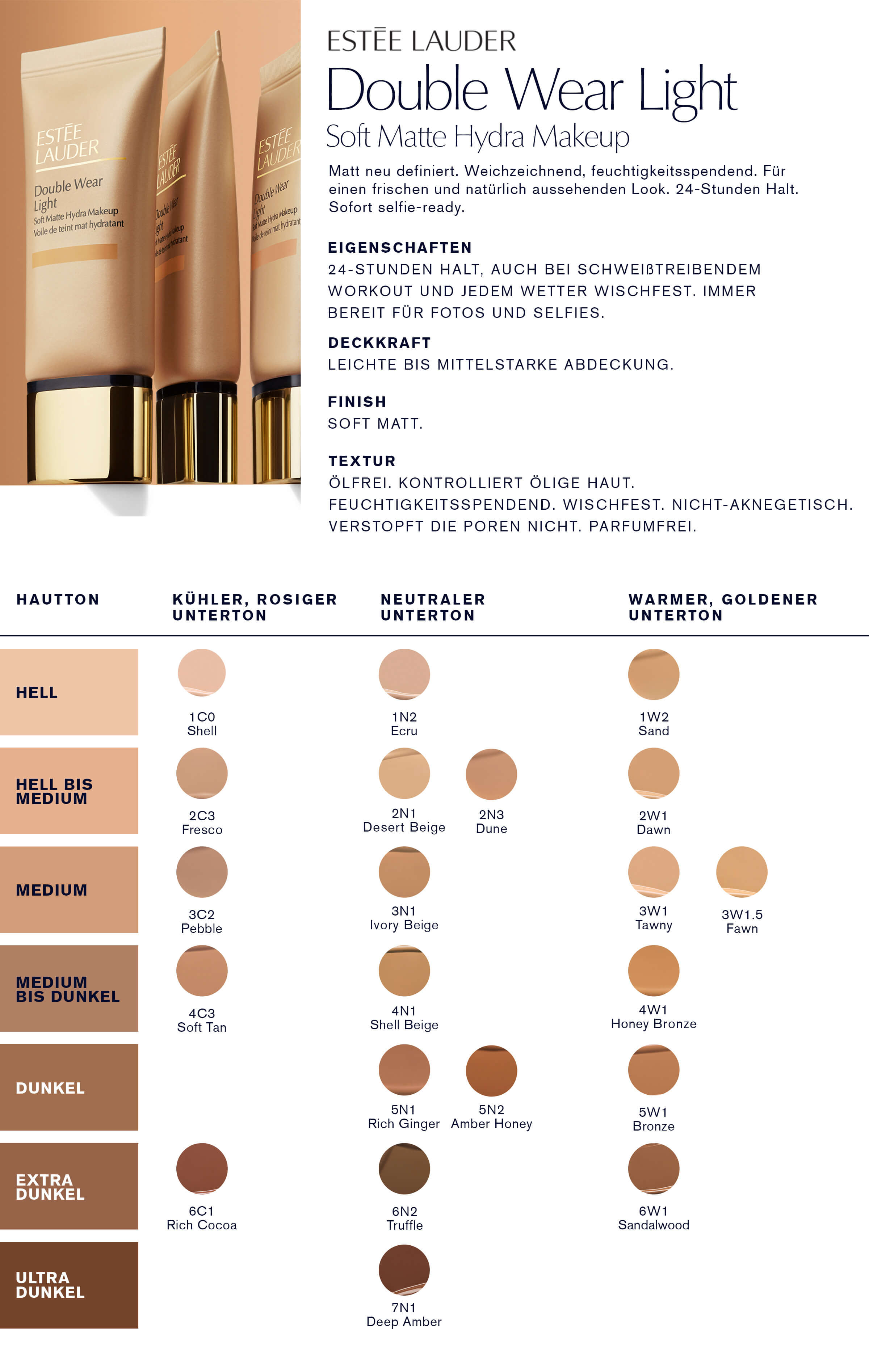 Estee Lauder Double Wear Chart